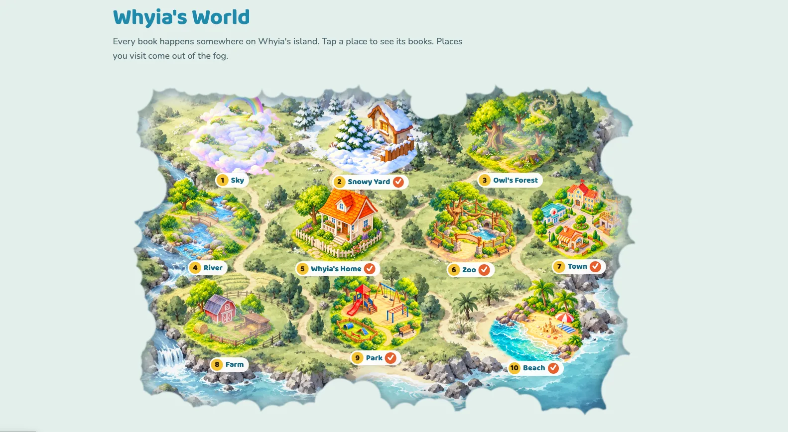 An illustrated island with ten numbered places, among them Sky, Snowy Yard, Owl's Forest, Whyia's Home, Zoo, Town, Farm, Park and Beach, under the title Whyia's World