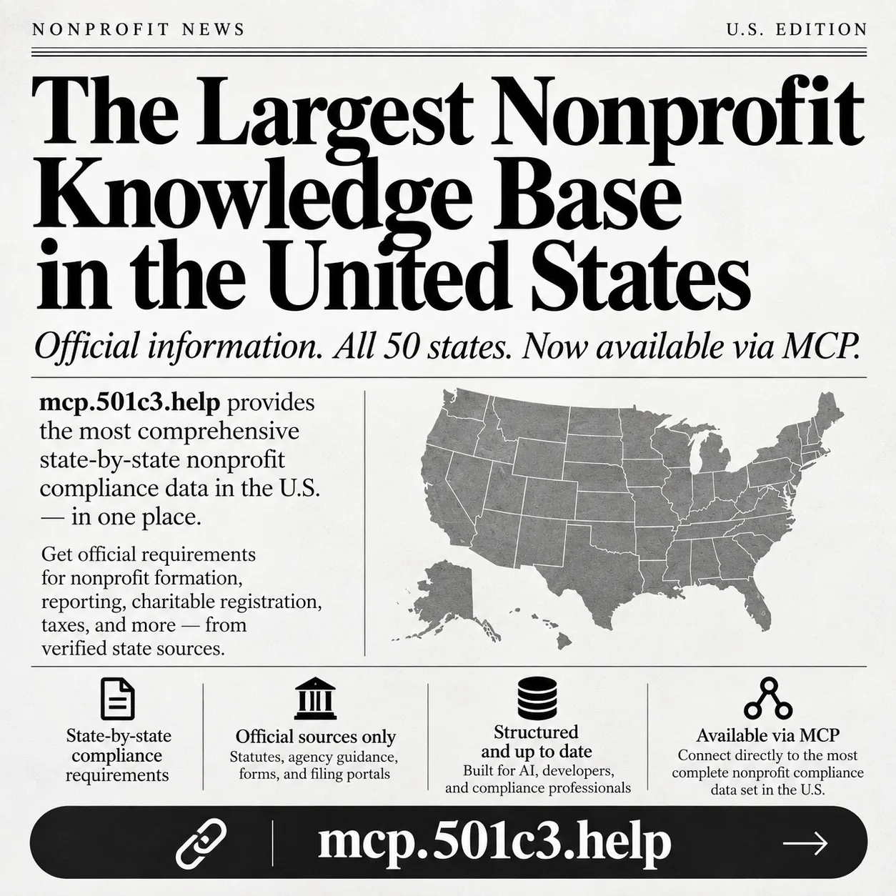 A black and white promotional graphic laid out like a newspaper page, with a large headline about a nonprofit knowledge base, a gray map of the United States with state borders, four small icons with captions, and a black bar along the bottom